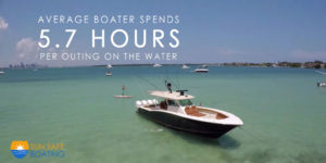 Average boater hours on water