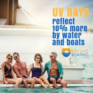 UV rays boats